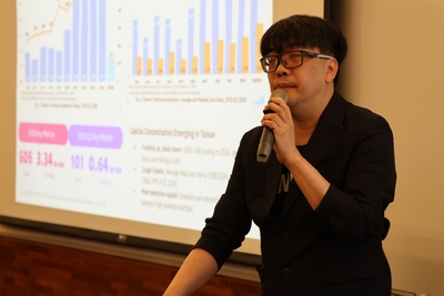 2026/5/27--Decoding Global VC Trends – Unicorn Distribution and Cross-Border Insights into US & Ta