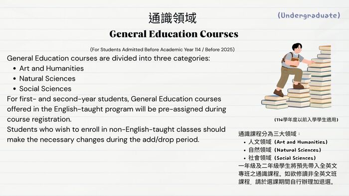 【Course Registration Reminder for the 115th Academic Year, 1st Semester(Undergraduates)】115學年度第1學期選課提醒(大學部)(另開新視窗/jpg檔)圖片