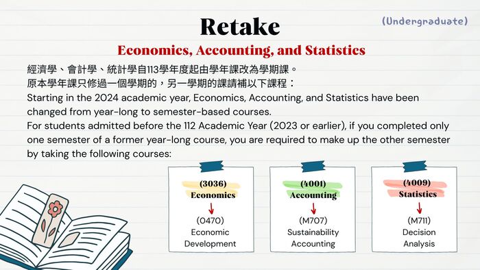 【Course Registration Reminder for the 115th Academic Year, 1st Semester(Undergraduates)】115學年度第1學期選課提醒(大學部)(另開新視窗/jpg檔)圖片