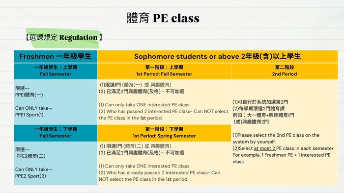 114 選課相關規定 2024 Course Selection Regulation(另開新視窗/jpg檔)圖片