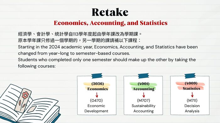 114 選課相關規定 2024 Course Selection Regulation(另開新視窗/jpg檔)圖片